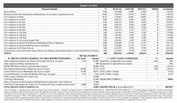 Purva Kensho Hills Cost Sheet